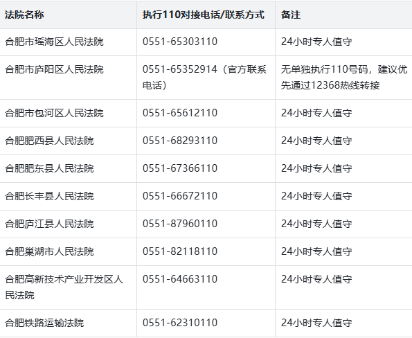 bb7ecf3a-2e08-47d8-a829-4113dc54459a